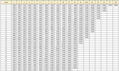 百香果加枸杞泡水喝的功效网—知名的百香果和大枣枸杞能一起泡水喝吗网站,分享百香果和大枣枸杞能一起泡水喝吗知识