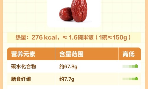 百香果泡水搭配什么好-百香果加枸杞泡水喝的功效网—知名的百香果和大枣枸杞能一起泡水喝吗网站,分享百香果和大枣枸杞能一起泡水喝吗知识